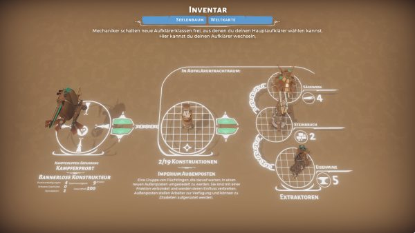 Das Inventarsystem